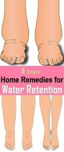 8 BEST HOME REMEDIES TO REDUCE WATER RETENTION